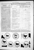 Old Engineering 1880 Table Summary Experiments Tire Fastenings Diagra Victorian