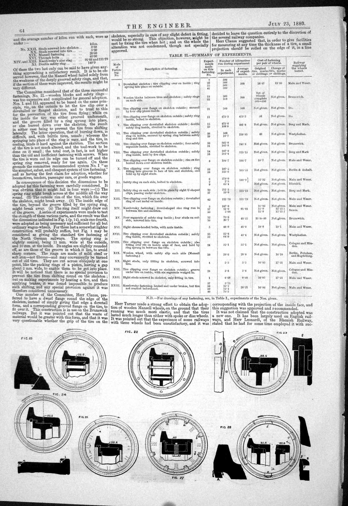 Old Engineering 1880 Table Summary Experiments Tire Fastenings Diagra Victorian