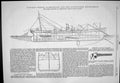 Old Engineering 1880 Torpedo Ship Fulminante Portuguese Government Lo Victorian