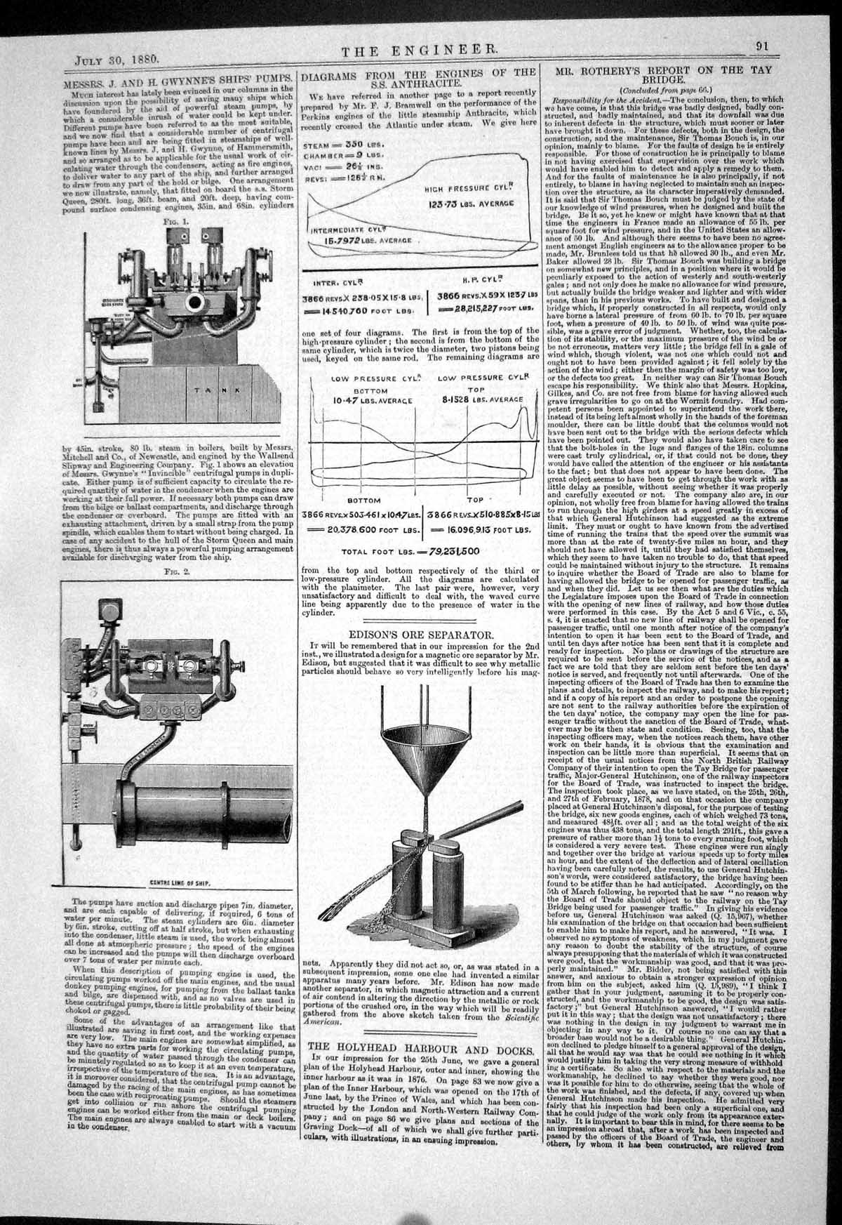 Old Engineering 1880 Gwynne Ships Pumps Machinery Edison Ore Separato Victorian