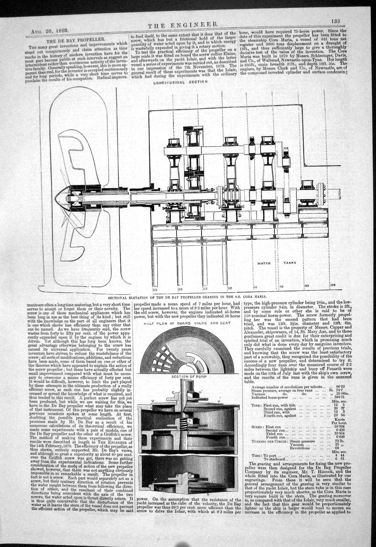 Old 1880 De Bay Propeller Gearing Ship Cora Maria Railway Works Elms Victorian