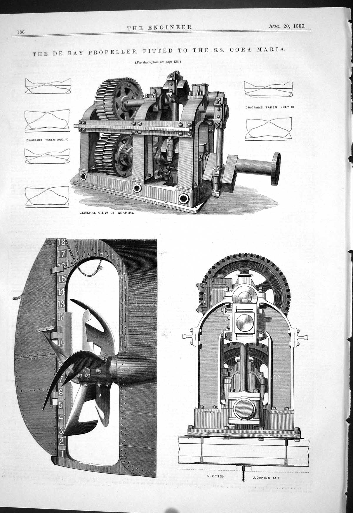 Antique Old Print 1880 De Bay Propeller Fitted S.S. Ship Cora Maria Machinery