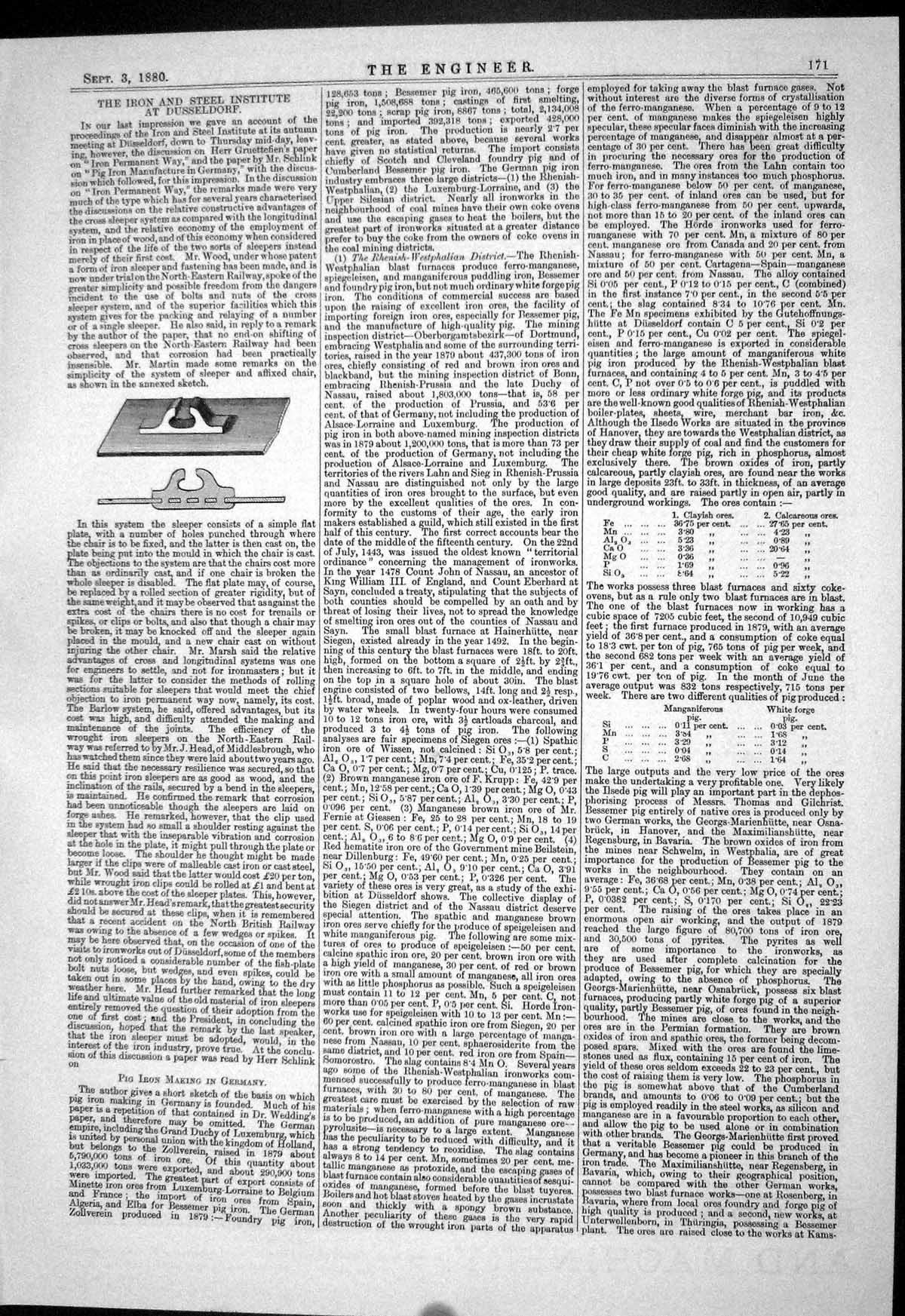 Antique Old Print Engineering 1880 Iron Steel Institute Dusseldorf Germany 19th