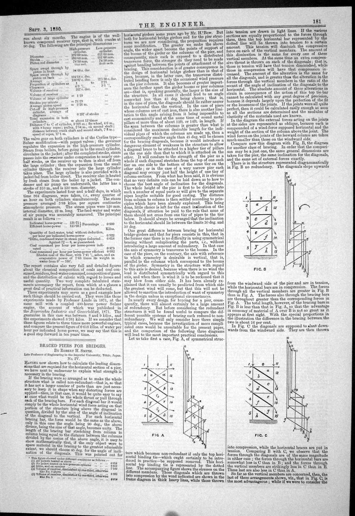 Antique Old Print Engineering 1880 Braced Piers Bridges Robert Smith Diagrams