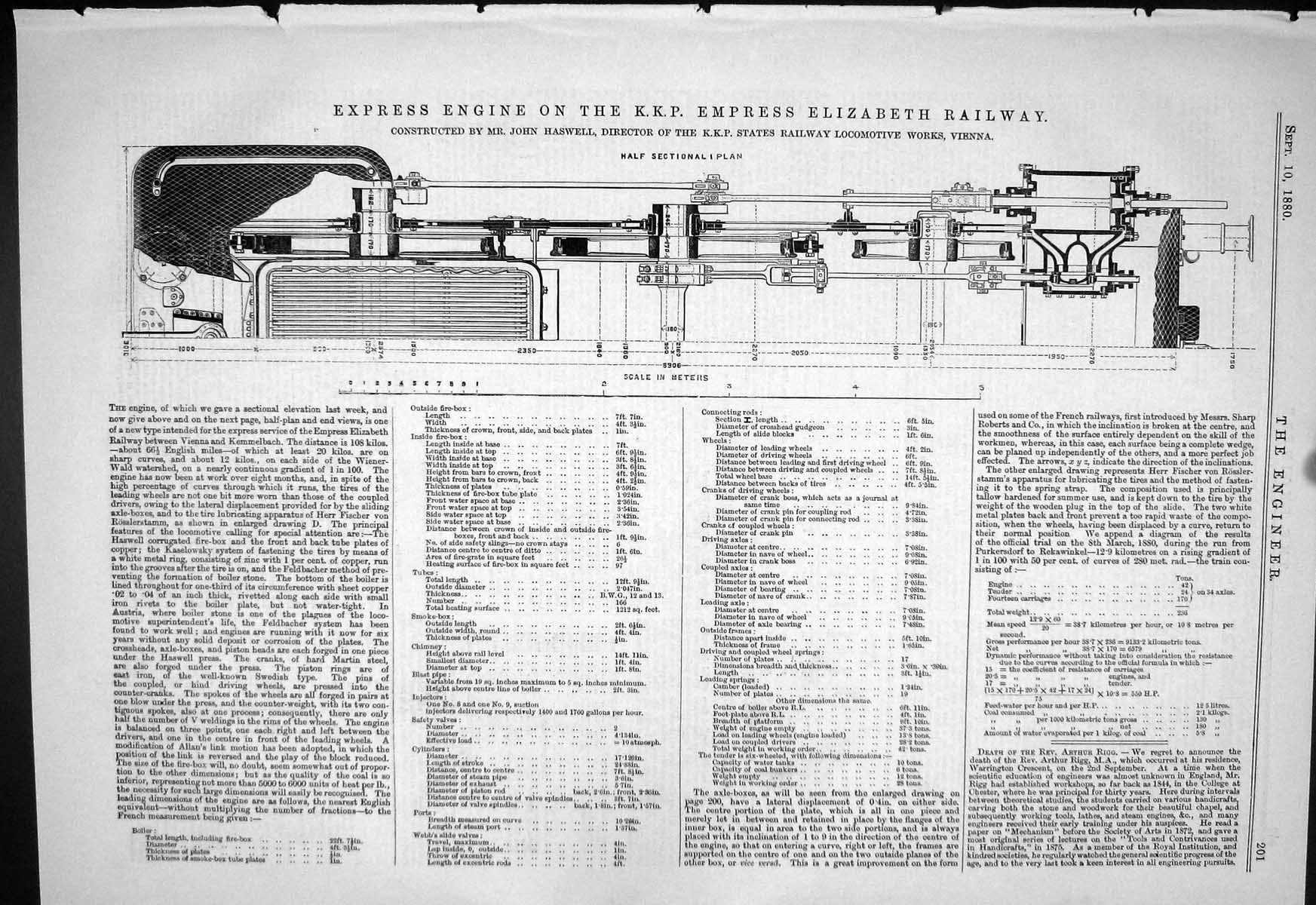 Antique Print 1880 Express Engine K.K.P. Empress Elizabeth Railway Haswell 19th