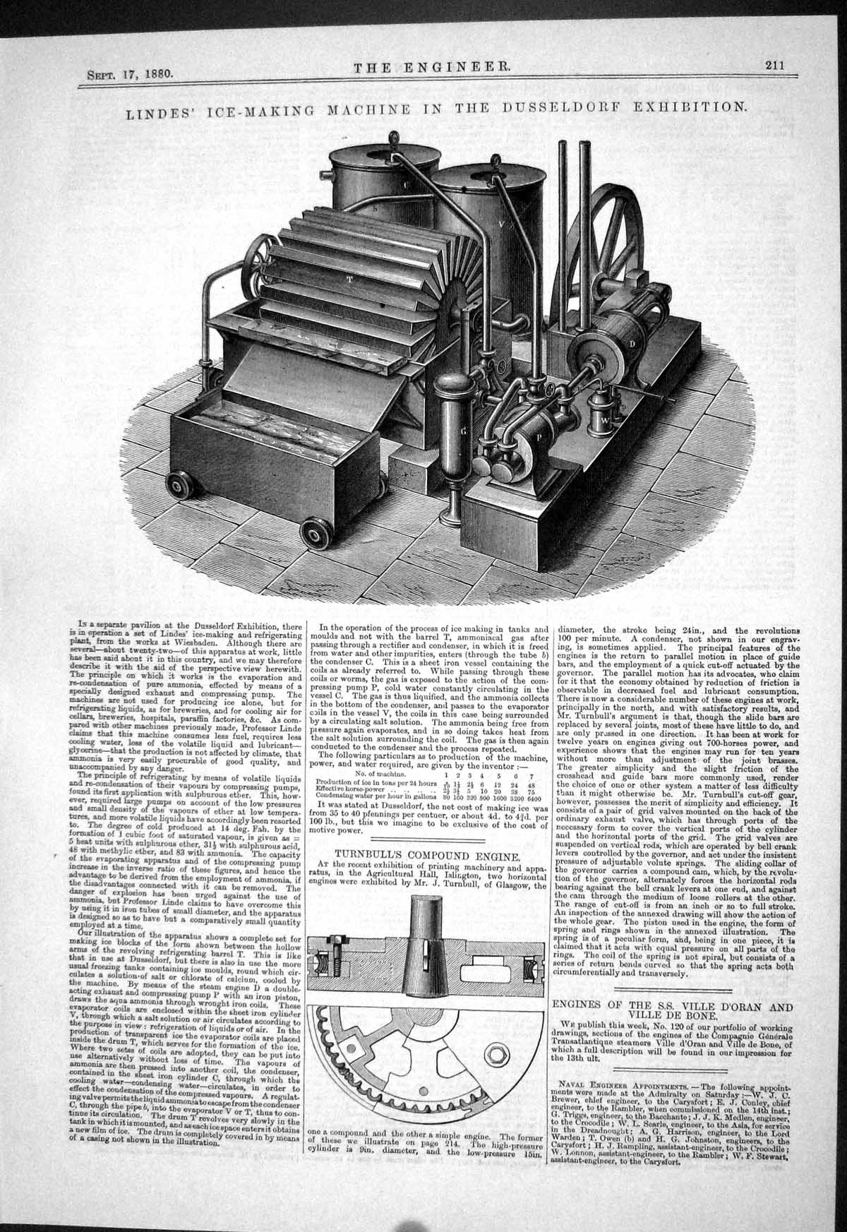 Old Engineering 1880 Lindes Ice-Making Machine Dusseldorf Turnbull En Victorian