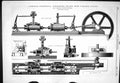 Antique Old Print 1880 Compound Horizontal Condensing Engine Turnbull Glasgow