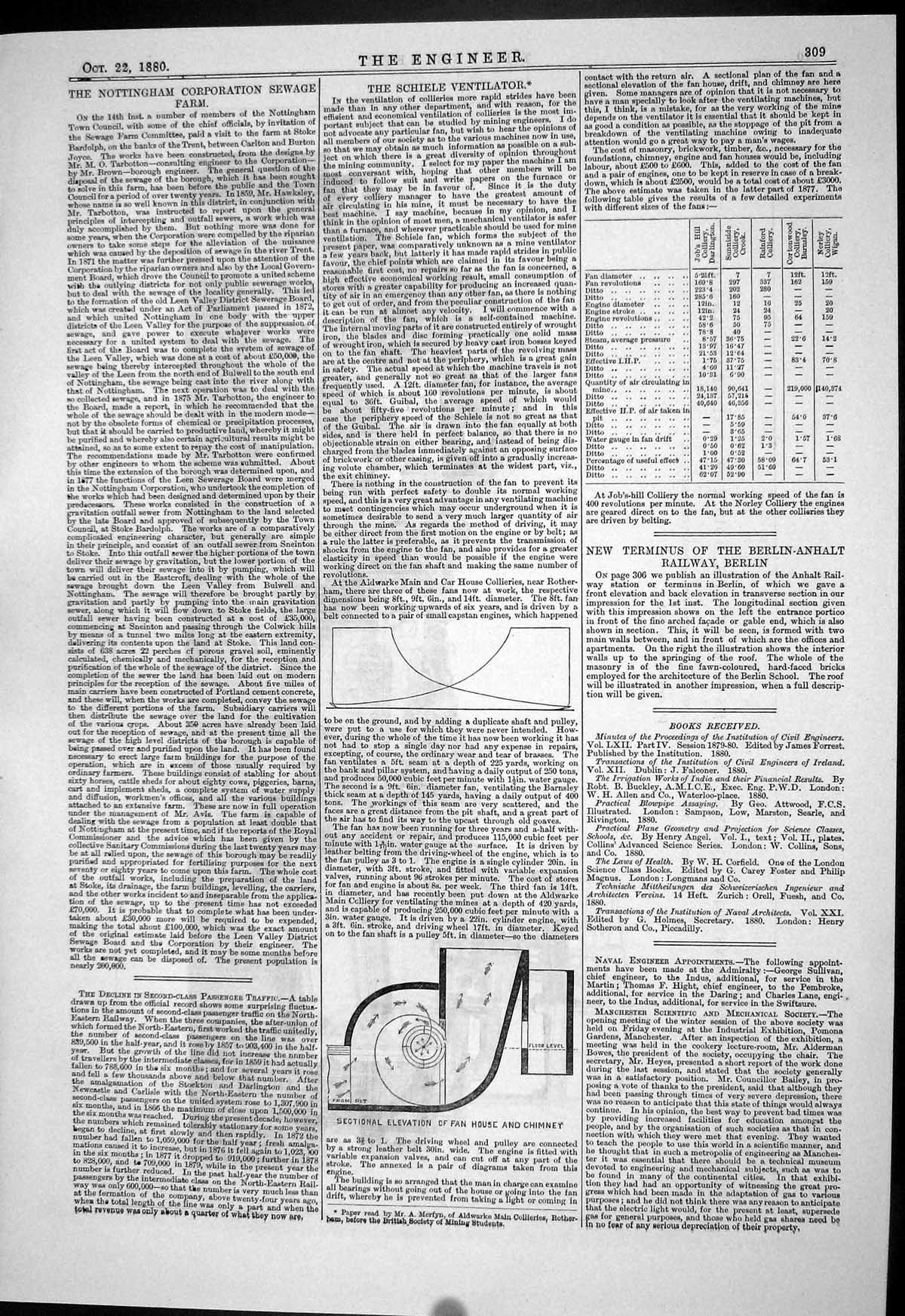 Old 1880 Schiele Ventilator Cogging Engines Bolckow Vaughan Galloway Victorian