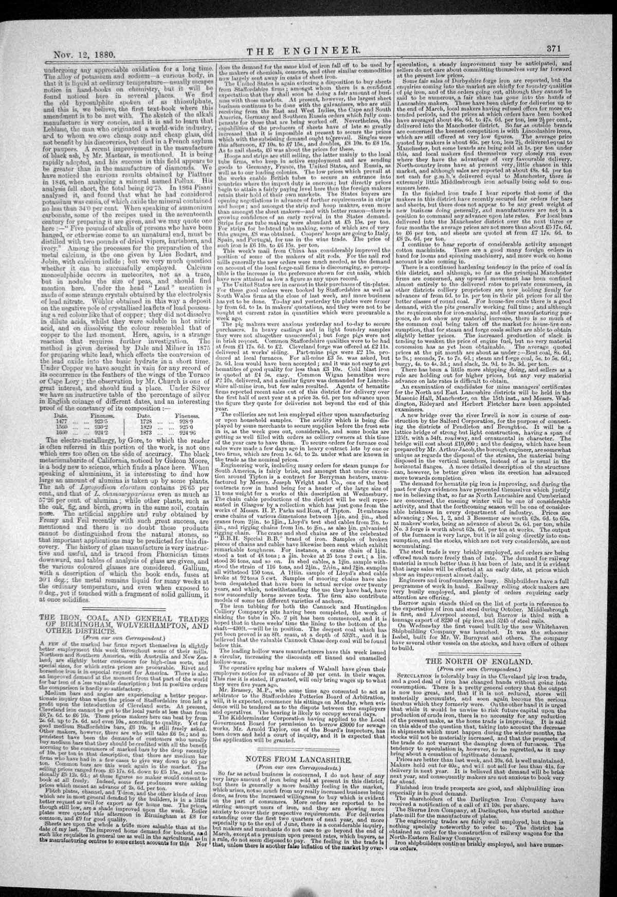 Old 1880 Patents Brydges James Instruments Abel Jensen Harding Barlow Victorian