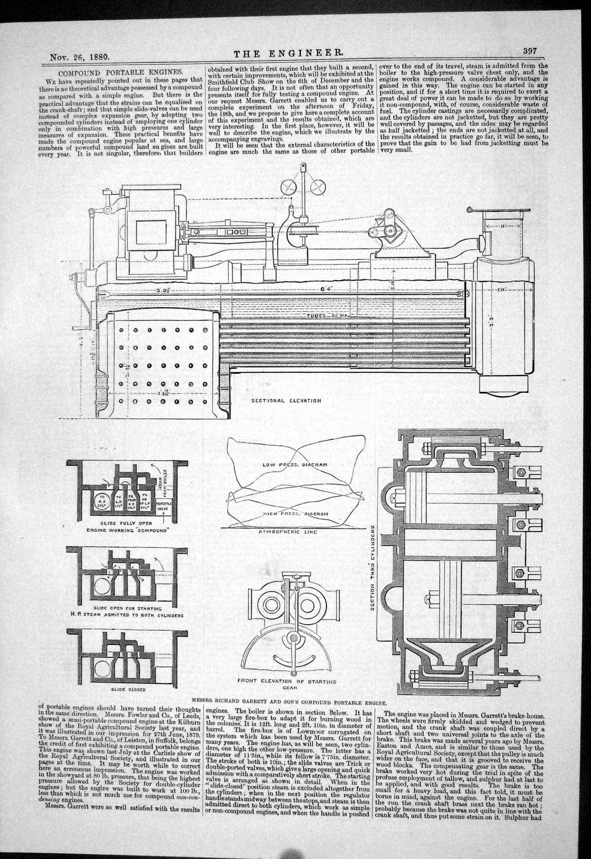 Old Engineering 1880 Richard Garrett Compound Portable Engine Diagram Victorian