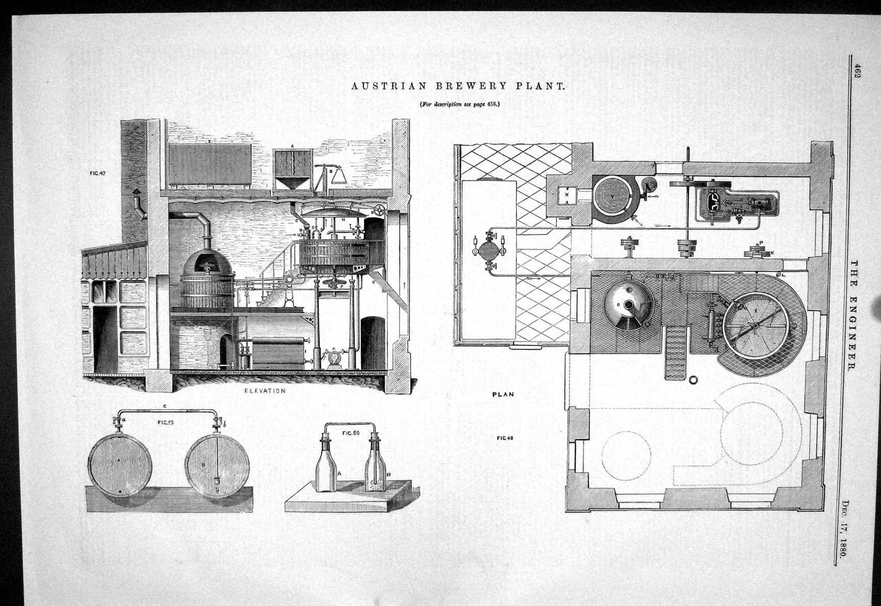 Antique Print Engineering 1880 Austrian Brewery Plant Machinery Instruments