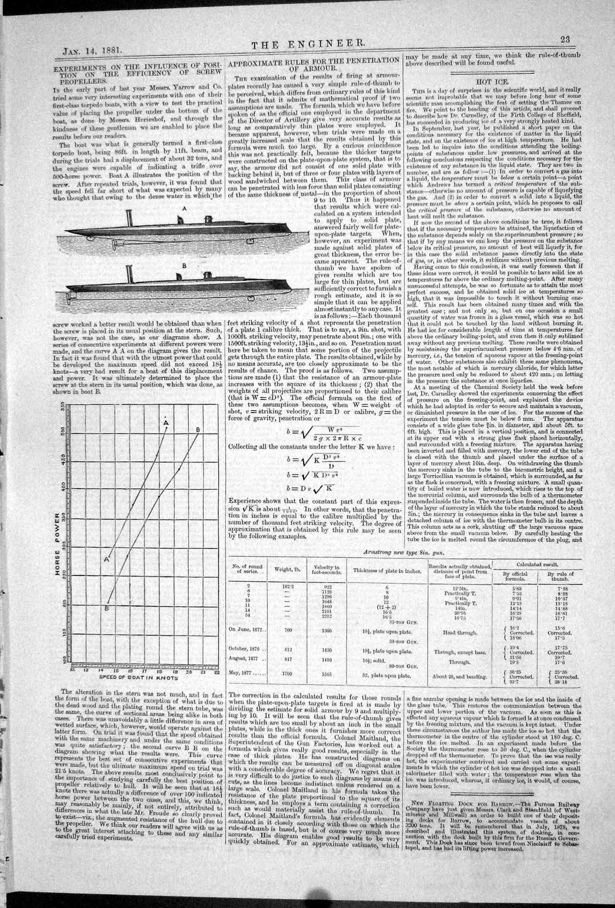 Old 1881 Experiments Position Efficiency Screw Propellers Chart Boat Victorian
