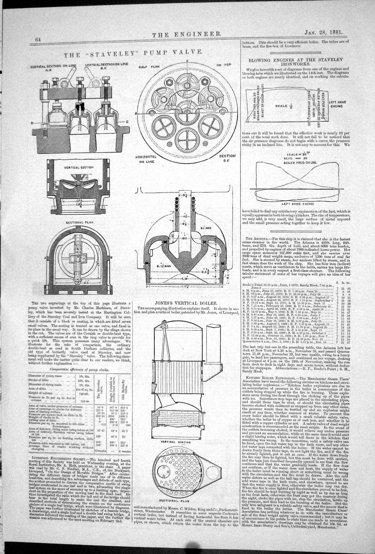Old Print Staveley Blowing Engines Pump Valve Jones Vertical Boiler 1881 19th