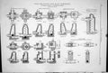 Antique Old Print 1881 Drawings Main Sewering Robert Rawlinson Manhole Sluice
