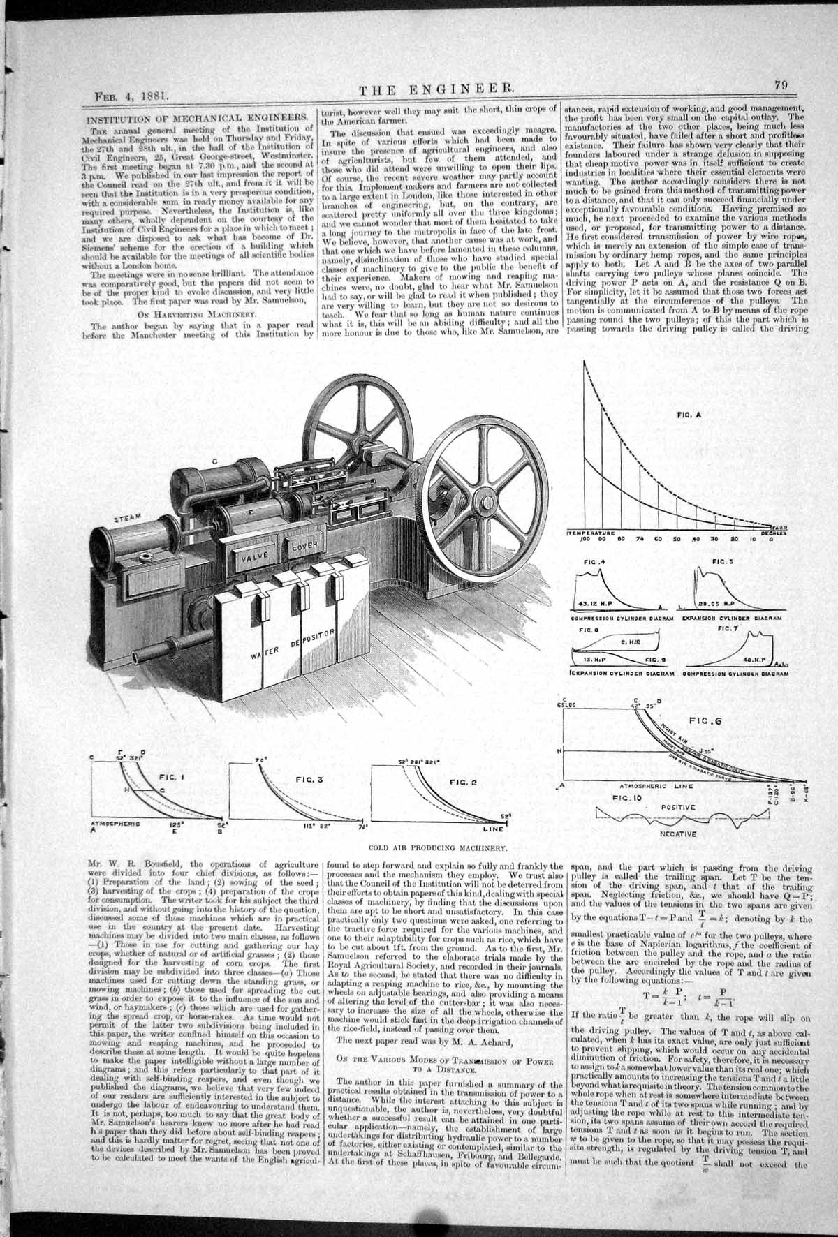 Antique Print 1881 Institution Mechanical Engineers CAir Harvesting Machine