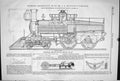 Old Express Locomotive Wotten Fire Box 1881 Worssam Saw Jenkins Sprin Victorian