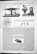 Antique Old Print 1881 Winstanley Richmond Radiograph Instruments Dog Manger