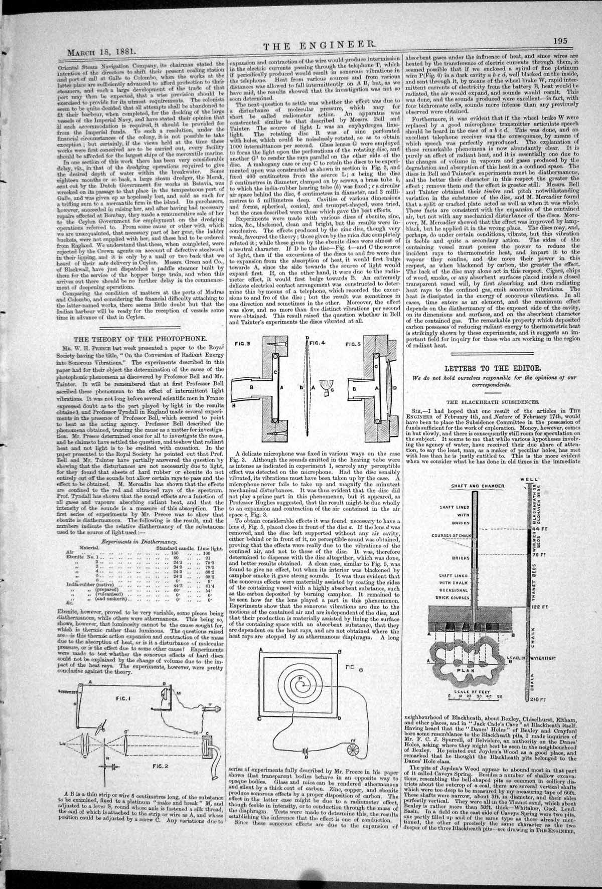 Antique Print 1881 Blackheath Subsidences Photophone Preece Machinery Valve