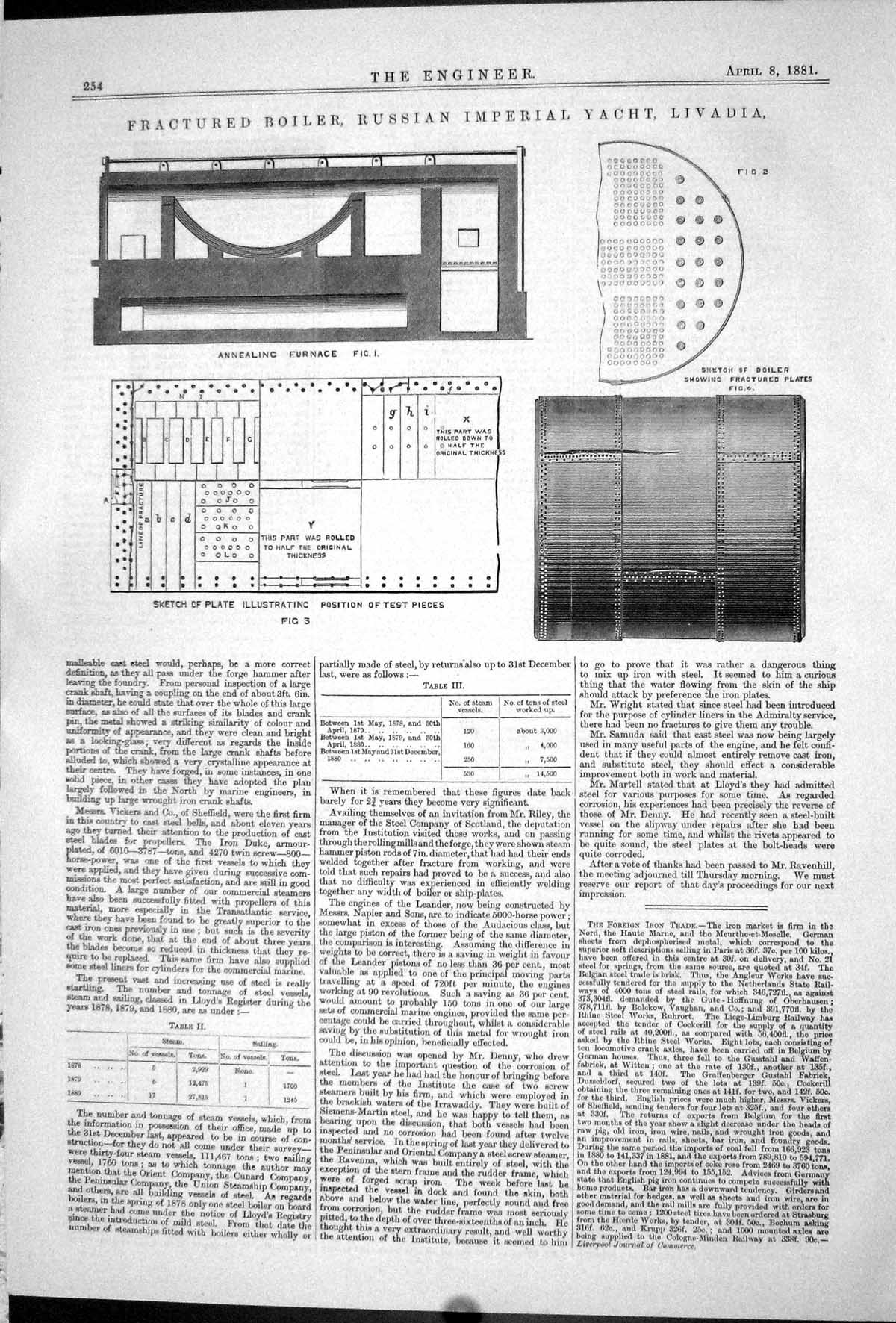 Antique Print 1881 Fractured Boiler Russian Imperial Yacht Livadia Furnace 19th