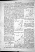 Old Engineering 1881 Diagrams Charts Waves Paddle Steamers Speed Curv Victorian