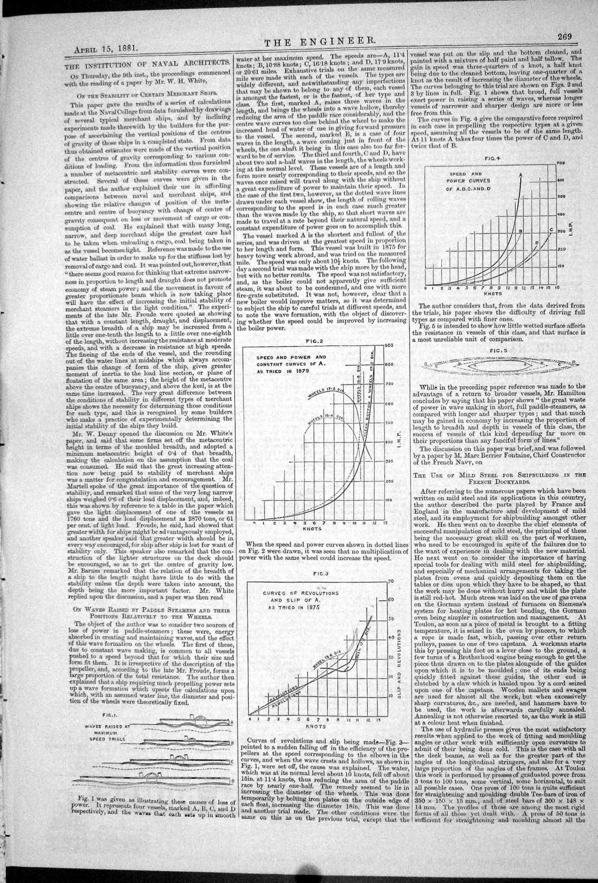 Old Engineering 1881 Diagrams Charts Waves Paddle Steamers Speed Curv Victorian