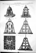 Old Engineering 1881 Electro Dynamometer U.S. Torpedo Station Instrum Victorian