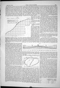 Old Engineering 1881 Chart Curves Residuary Tenders Goods Engine Rail Victorian