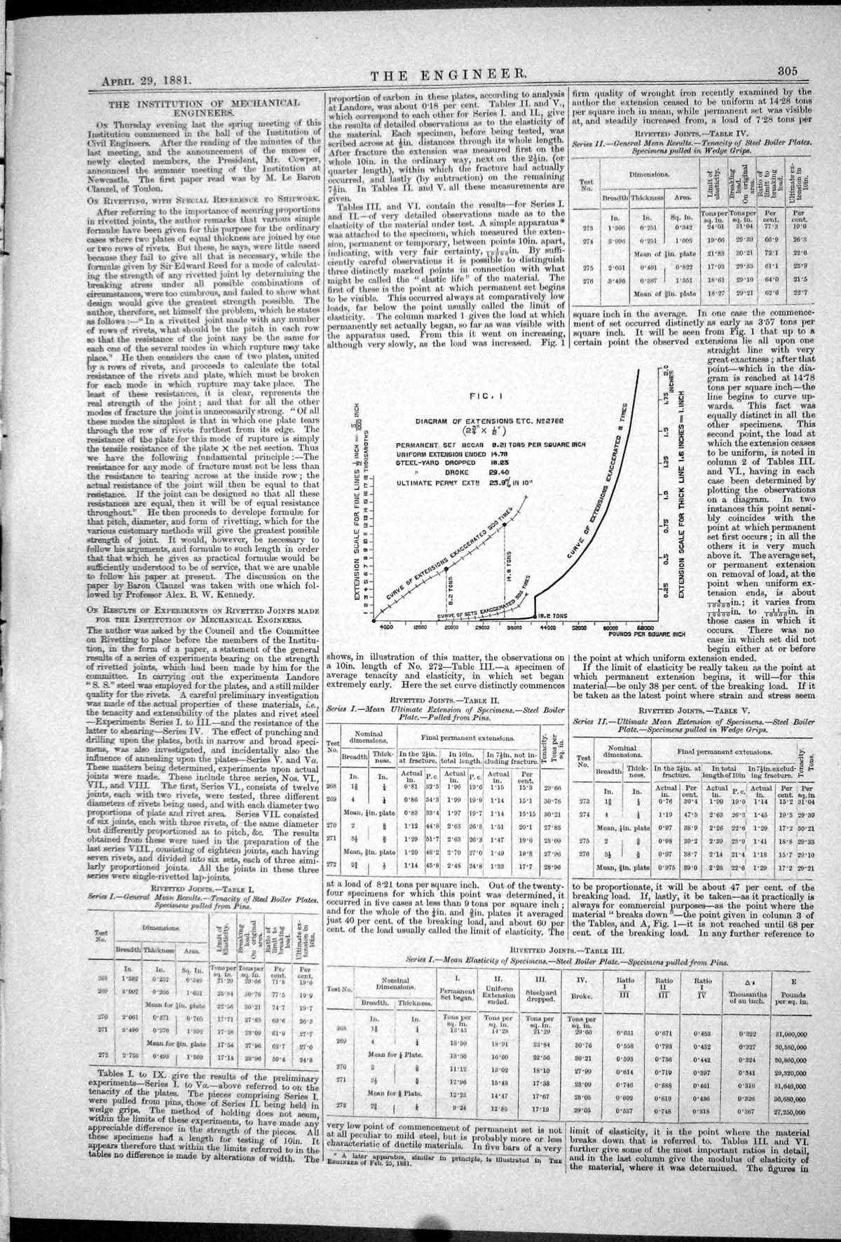 Old Engineering 1881 Rivetted Joints Mean Results Steel Measurments T Victorian