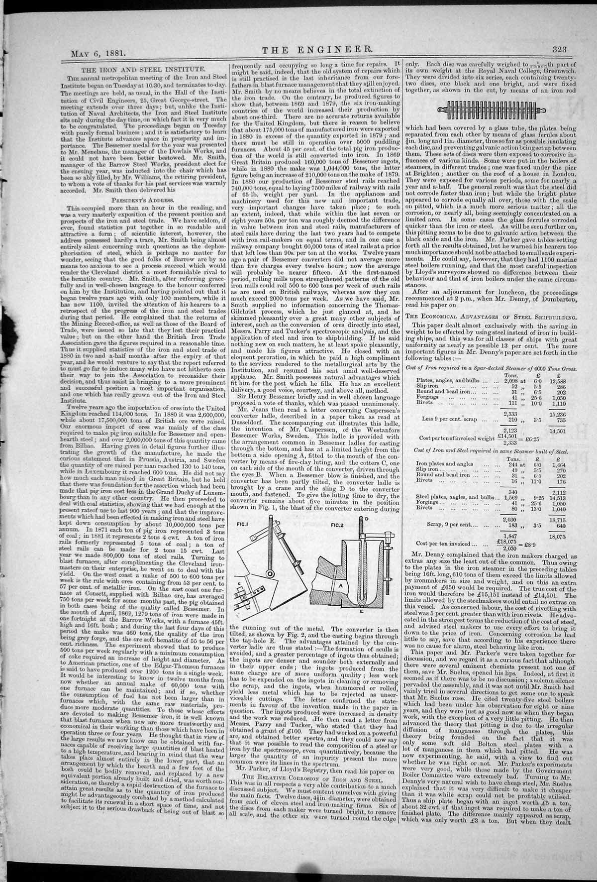Antique Old Print 1881 Casperssen Converter Ladle Kennedy Plate Bolster Chart