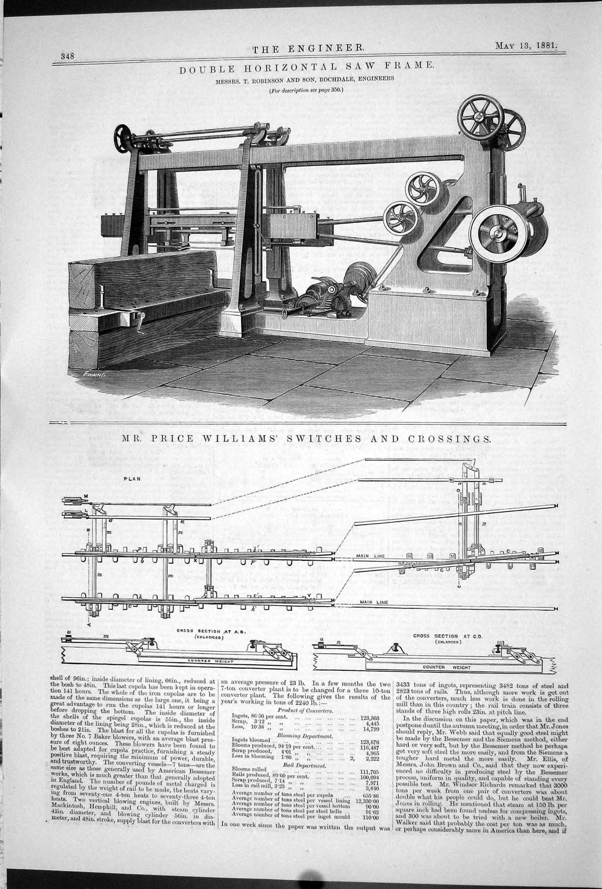 Old Double Horizontal Saw Frame 1881 Robinson Price Williams Switches Victorian