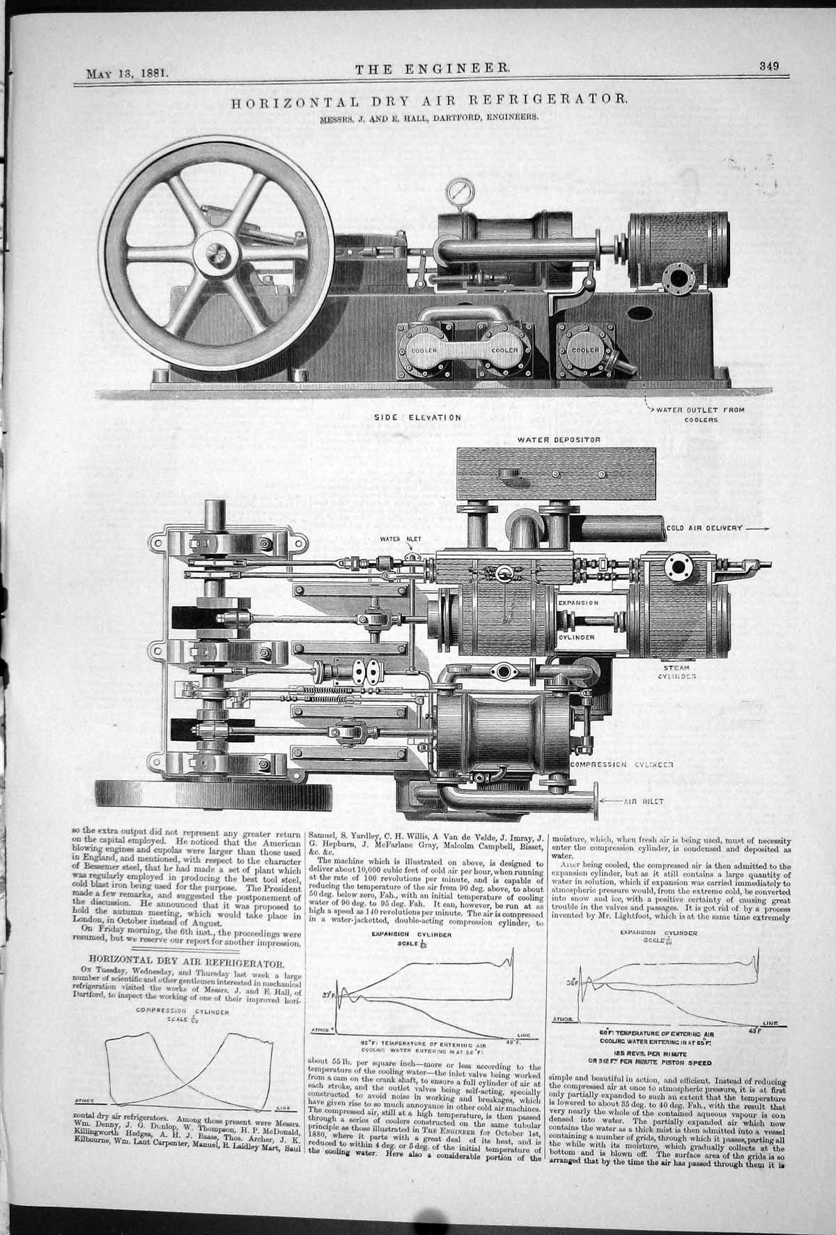 Antique Print 1881 Horizontal Dry Air Refrigerator Machinery Hall Dartford 19th