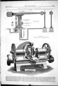 Old Engineering 1881 Fifty-Ton Testing Machine Thomas Williamson Cope Victorian