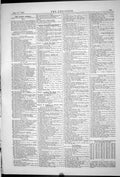 Old Engineering 1881 Looms Heating Ventilation Hydrant Greathead Stra Victorian