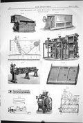 Old Engineering 1881 Machinery Milling Exhibition Instruments Apparat Victorian