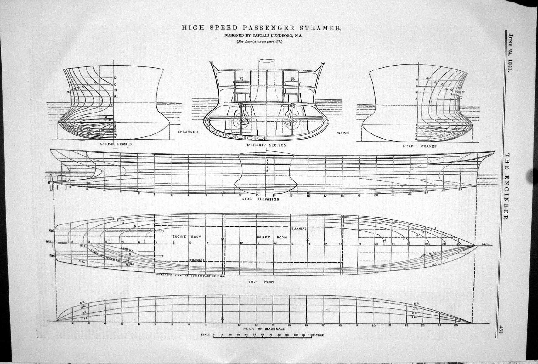 Old High Speed Passenger Steamer Captain Lundborg 1881 Diagrams Ship Victorian