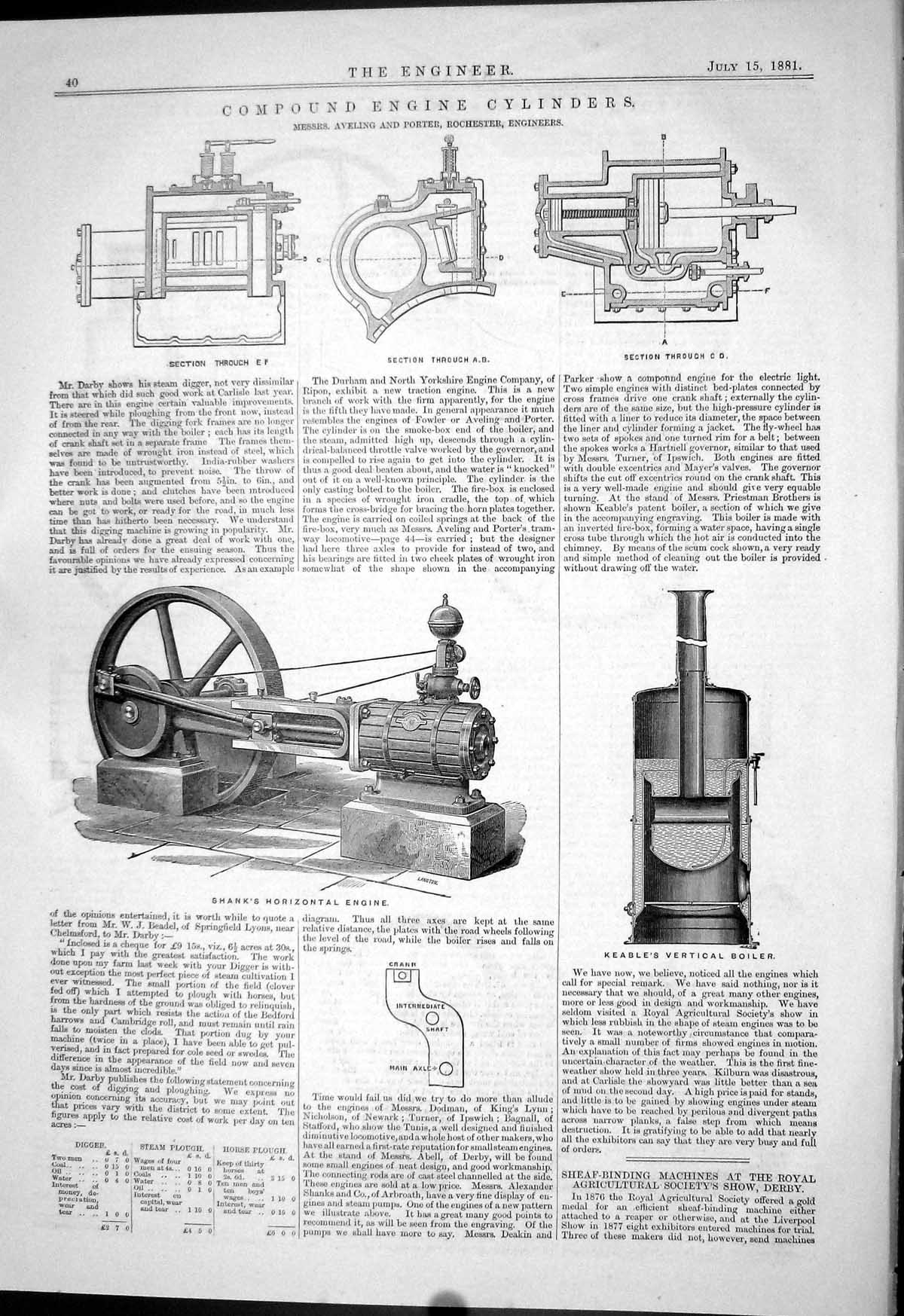 Old Engineering 1881 Compound Engine Cylinder Aveling Porter Shank Ke Victorian