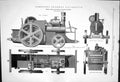 Old Engineering 1881 Compound Tramway Locomotive Aveling Porter Roche Victorian