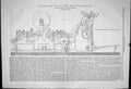 Old Engineering 1881 Rotary Continuous Web Ing Machine Hoe Machinery Victorian
