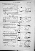 Old Engineering 1881 Contracts Open Girders Indian State Railway Diag Victorian