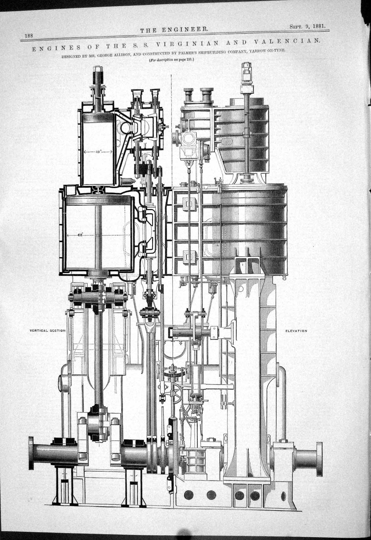 Old 1881 Engines S.S. Ship Virginian Valencian George Allibon Palmer Victorian
