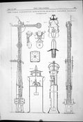 Old Engineering 1881 Electric Railway Signals Deep Water Docks Dagenh Victorian