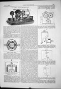 Antique Print 1881 Smith Dynamometer Pacinotti Diagrams Strains Crane Posts