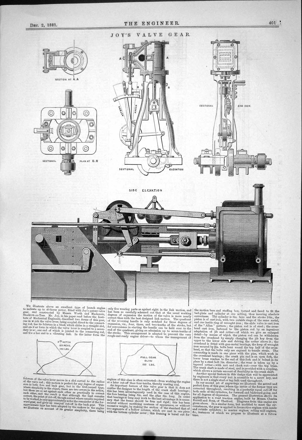 Antique Old Print 1881 Joy Valve Gear Machinery Iron Roofs Walmisley Glasgow