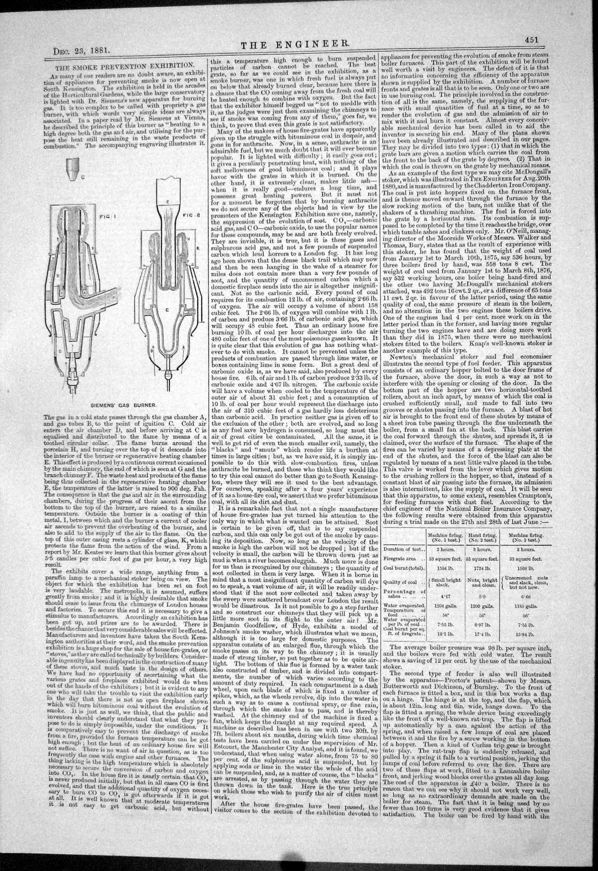Old Engineering 1881 Siemens Gas Burner Smoke Diagrams Strains Crane Victorian
