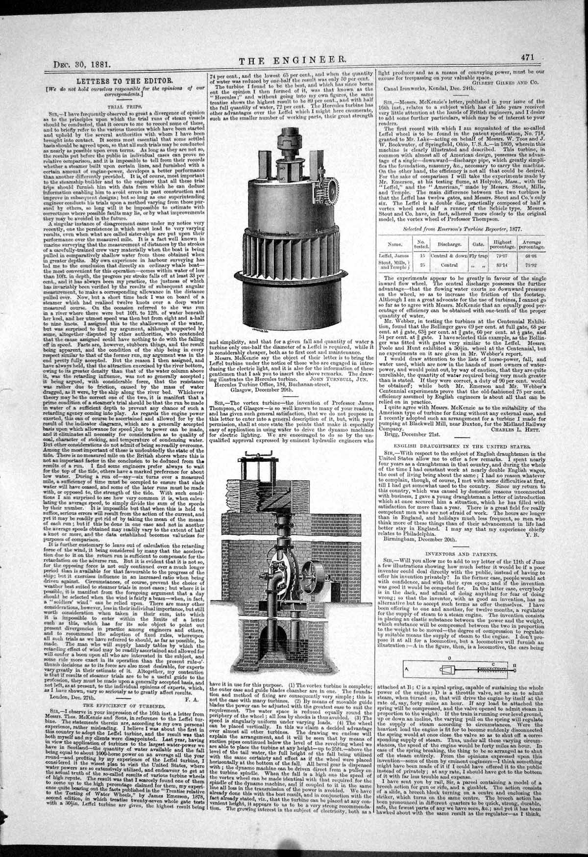 Old Engineering 1881 Machinery Efficiency Turbines Diagrams Compressi Victorian