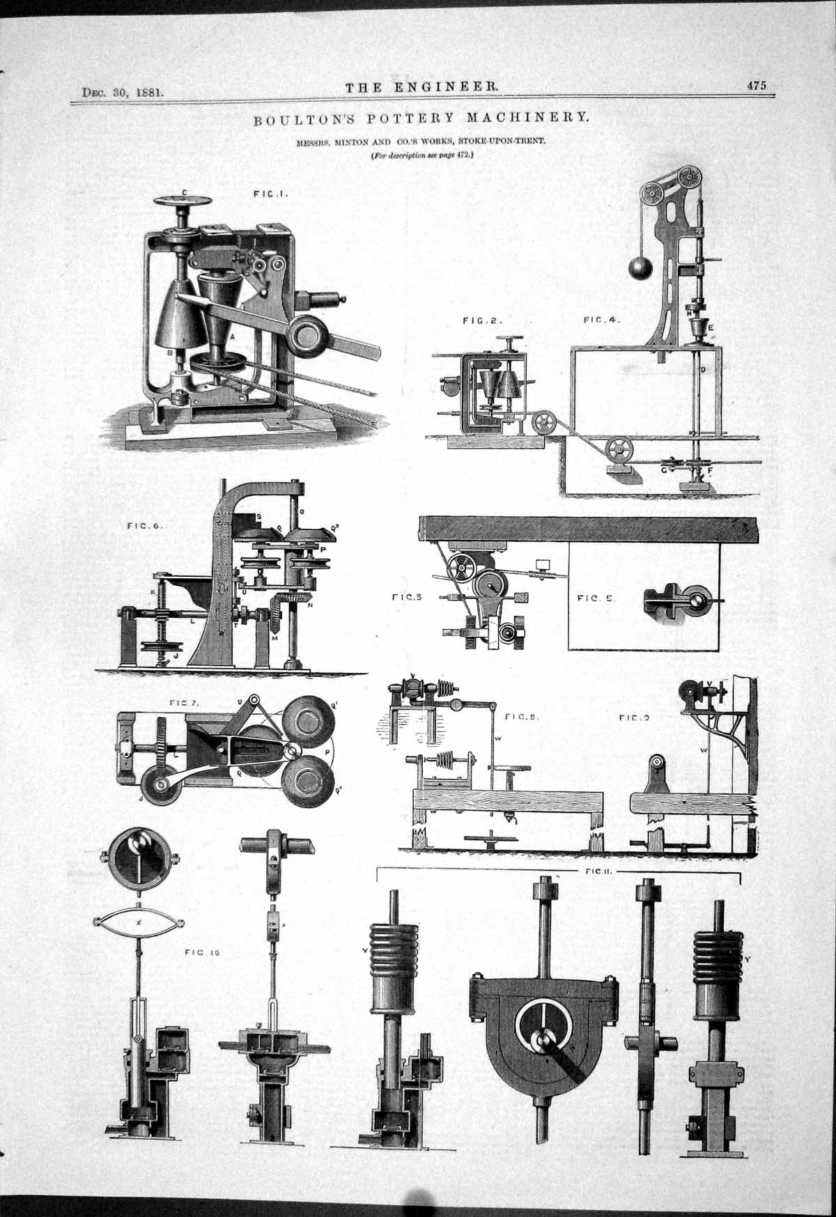 Antique Print Engineering 1881 Boulton Pottery Machinery Minton Instruments