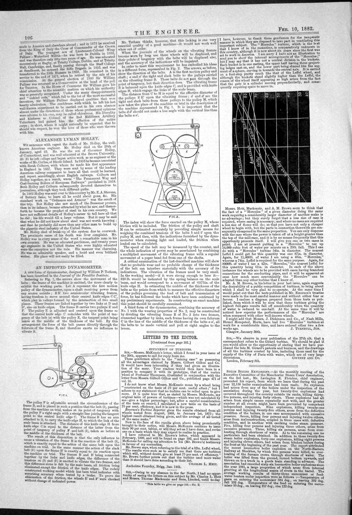 Antique Old Print 1882 Improved Dynamometer Tatham Diagram Mackenzie Turbines