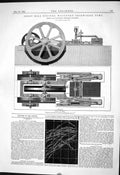 Old 1882 Sheet Mill Engines Woodford Ironworks Davy Brothers Snow Hil Victorian