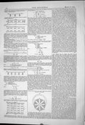 Antique Print 1882 Dynamic Application Electro-Magnetic Influence Equations