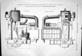 Antique Print 1882 Three Cylinder Compound Engines Ship La France Chantiers